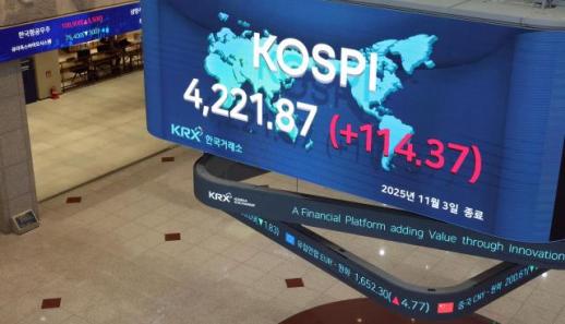 코스피 4220선 안착…개인·기관 쌍끌이 매수에 사상 최고치 경신