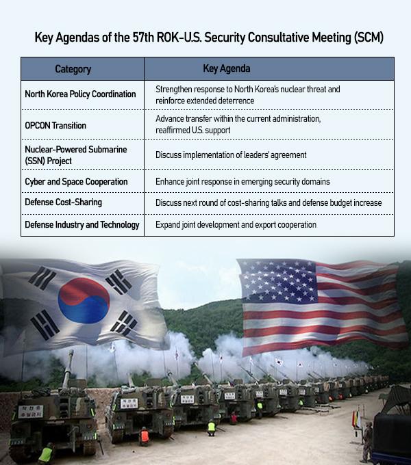 Graphics by AJP Song Ji-yoon