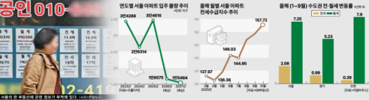 NH證 한화에어로스페이스, 4.2조 유상증자로 성장기반 강화…목표가↑