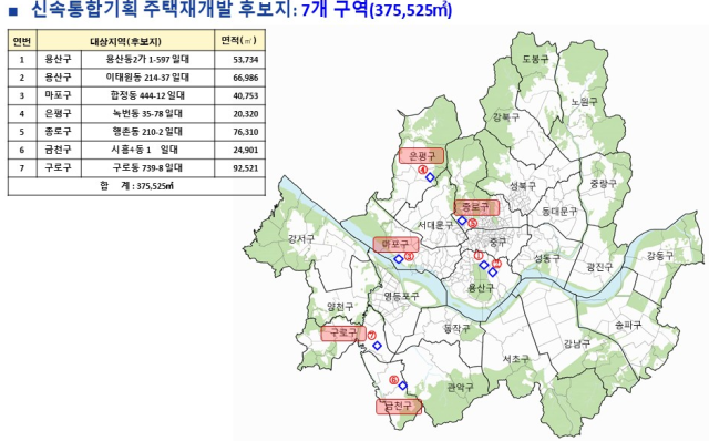 신통기획에 따른 토허구역 신규 지정 7곳 사진서울시