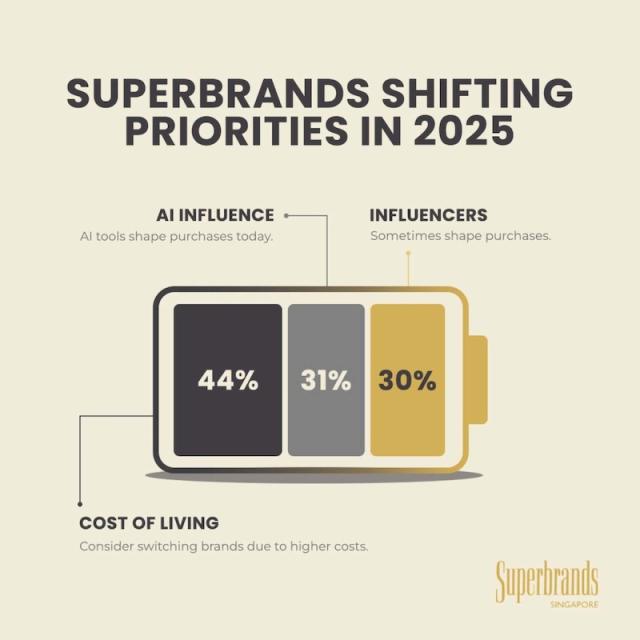 사진슈퍼브랜즈 페이스북