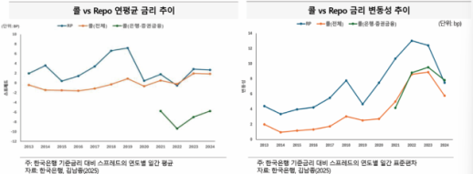 [철강산업 고도화] 경고등 울린 철강산업…과잉설비↓ 특수강 경쟁력↑