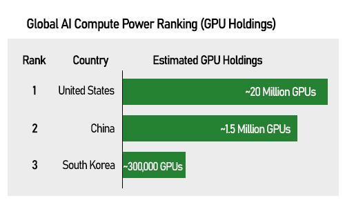 Graphics by AJP Song Ji-yoon