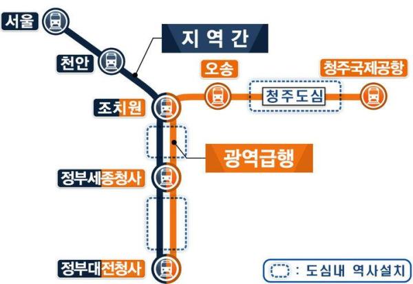 대전·세종·청주 30분 시대…충북 광역급행철도 CTX 민자적격성 통과