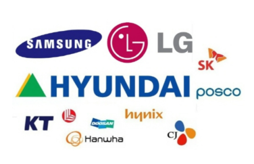 Vốn hóa 10 tập đoàn hàng đầu Hàn Quốc tăng 103,8% trong năm 2024