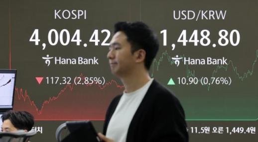 KRW falls to weakest in 7 mo as forex data implies limited room for Seoul to defend currency