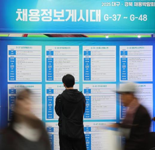 韩国青年理想工作难觅 休息人口三年激增18%