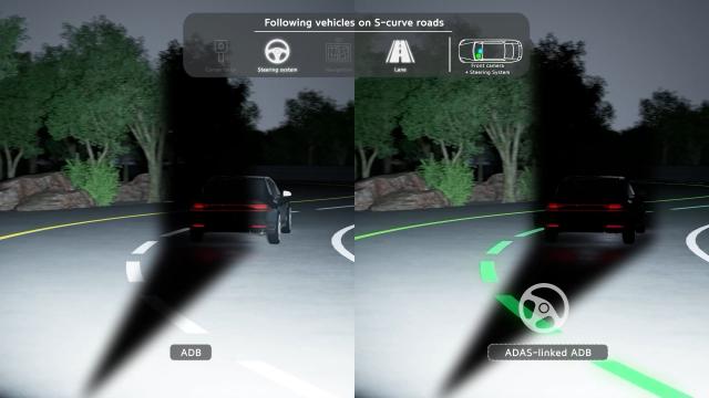  2025년 특허기술상 대상을 수상한 현대모비스의 ‘ADAS 연계 ADB 기술’ 조향 및 차선 정보를 통해 급격한 커브길에서 눈부심 위험 방향을 예측하고 상향등 소등 구간을 조절해 선행 차량의 눈부심을 방지한다 해당 기술은 차량에 탑재된 램프기술과 카메라 레이더 조향시스템 내비게이션의 센서 퓨전을 통한 소프트웨어 솔루션으로 구현된다

 