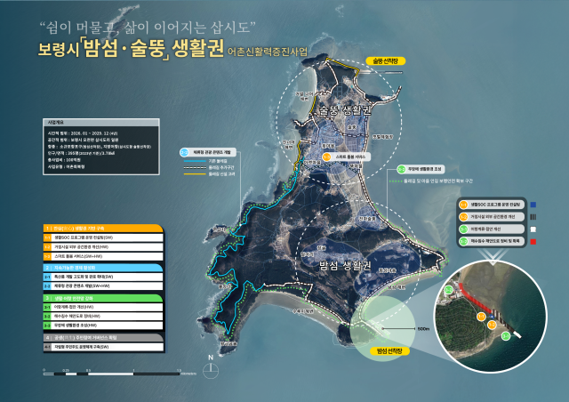 밤섬술뚱 생활권 어촌신활력증진사업 종합계획도사진보령시