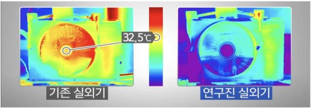 주식회사 에이이에스는 에어컨 실외기의 내부 온도를 내려 에너지 절감의 효과를 내었다 사진에이이에스