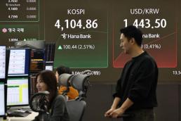 AI热潮带动亚洲股市狂飙 科技股集中持有或成双刃剑