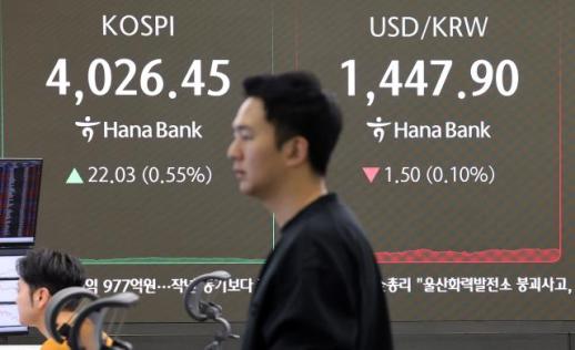 코스피 0.55% 상승 마감…외국인, 1조원대 차익실현 나서