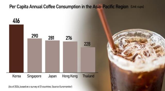 Graphics by AJP Song Ji-yoon
