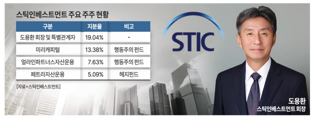 사진아주경제 DB