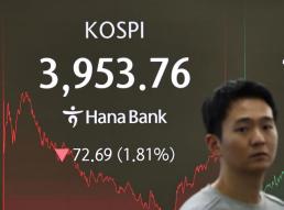 '사천피' 숨 고른 코스피…AI 버블 논란에 조정, 다음주 CPI 주목