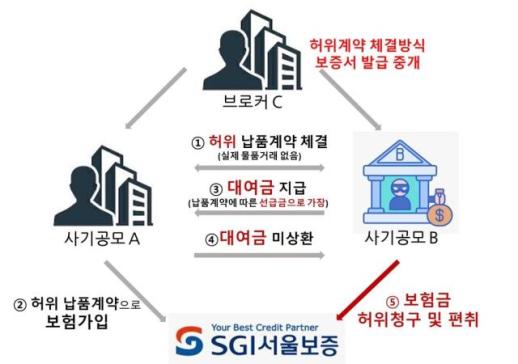 [권가림의 금만세] 발길 끊긴 점포, 앱 새 상품엔 고객 70%가 우르르