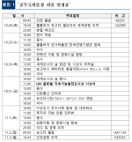 최상목, 한덕수 내란재판 증인 불출석...재판부 특검법에 따라 조치 취할 것