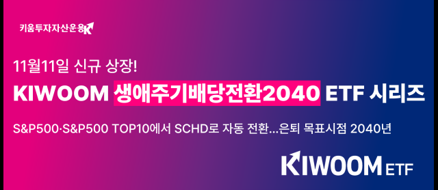 사진키움투자자산운용