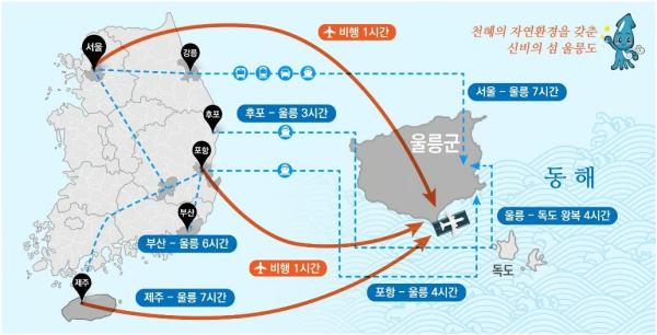 사진국토교통부