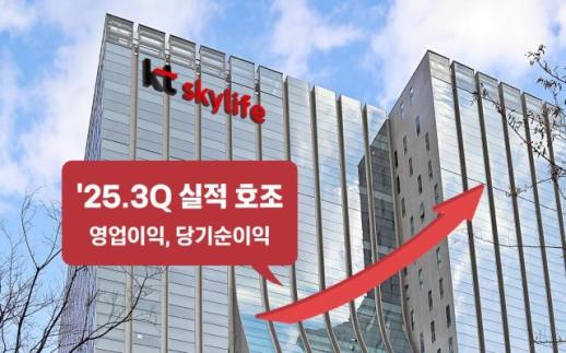 3분기 적자 엔씨소프트, 아이온2 필두로 글로벌 공략 본격화