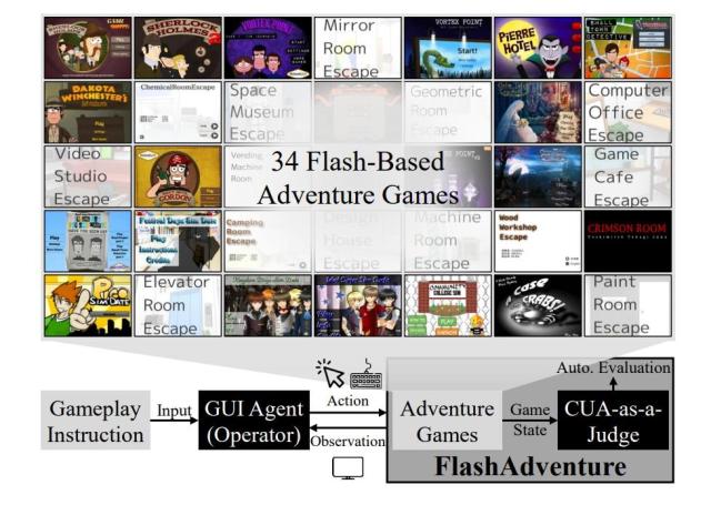 크래프톤 ‘플래시어드벤처’ 전체 구조 출처크래프톤·서울대 공동 연구 ‘FlashAdventure’