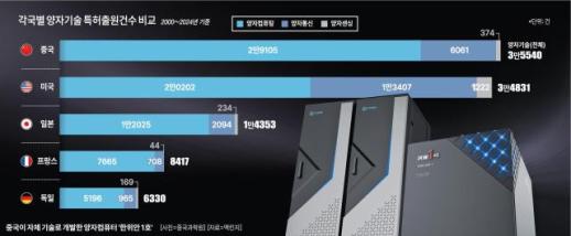 中증시, 재료 부재 속 하락 마감…항셍지수는 0.09%↑
