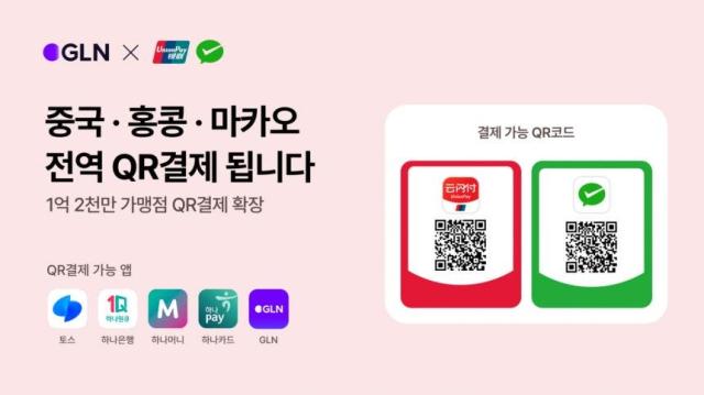 하나은행 자회사인 GLN인터내셔널이 유니온페이 인터내셔널과 전략적 제휴를 체결했다사진하나은행