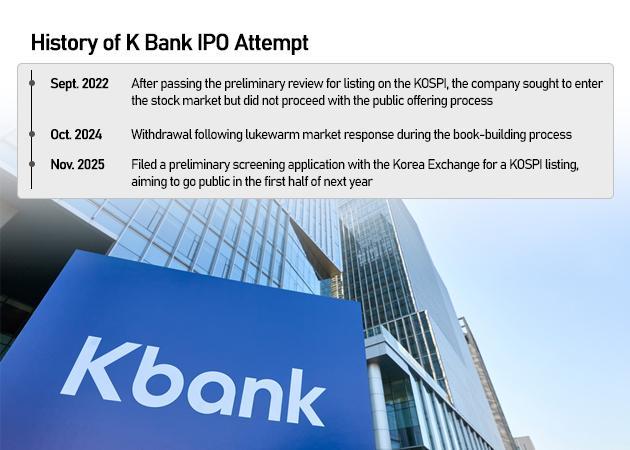 Graphics by Song Ji-yoon