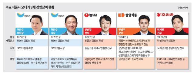 그래픽아주경제