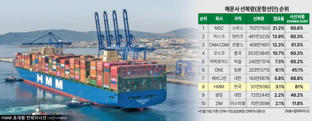 사진아주경제DB