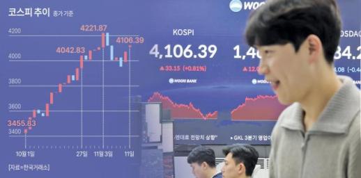 [특징주] 세종텔레콤, 거래재개 첫날 상한가…감자 소각 대금 지급 영향