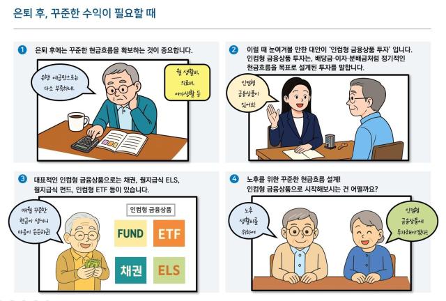 NH투자증권은 시니어 고객의 여유로운 은퇴생활을 위한 인컴형 금융상품 가이드를 발간했다고 12일 밝혔다 사진NH투자증권