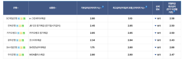 사진은행연합회 공시