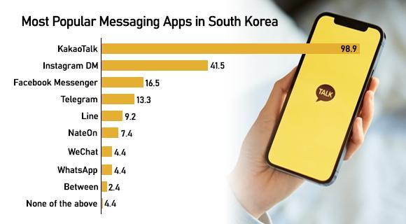 Graphics by AJP Song Ji-yoon