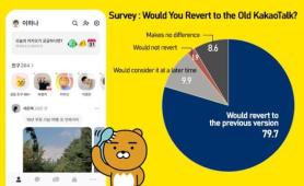 Koreas KakaoTalk admits to feed pratfall and will return to original format by December