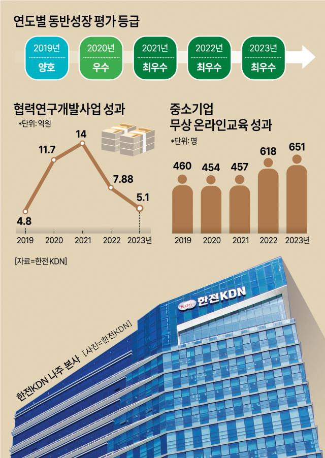 그래픽아주경제신문