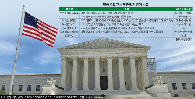 [그래픽=아주경제]
