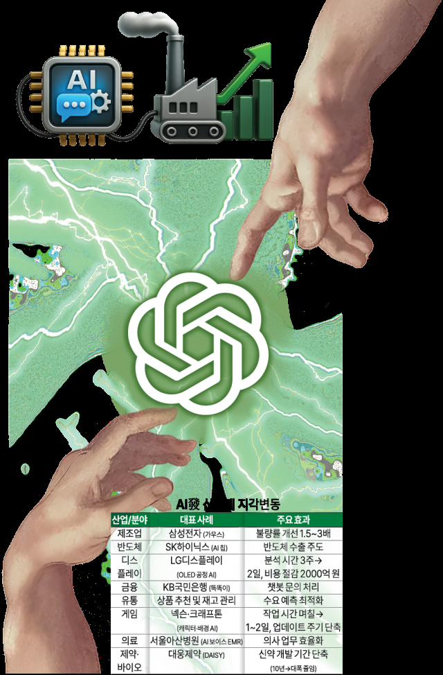 그래픽아주경제