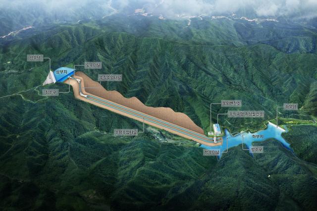 봉화군이 추진 중인 양수발전소 건설 사업 조감도 사진봉화군