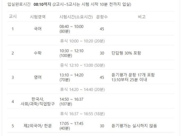 사진네이버 캡처