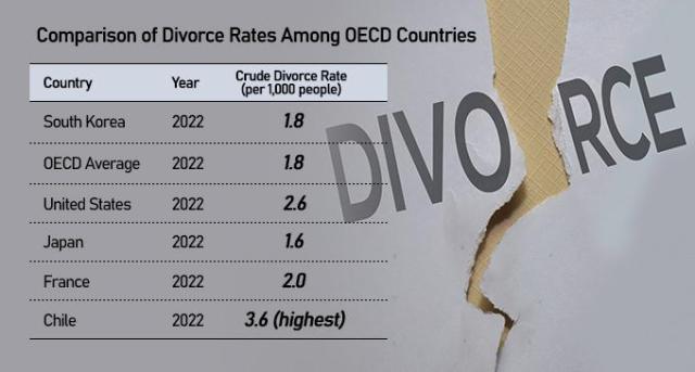 Graphics by AJP Song Ji-yoon