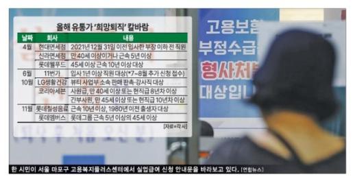 희망퇴직으로 몸집 줄이기… 유통업계 인력 구조조정 도미노