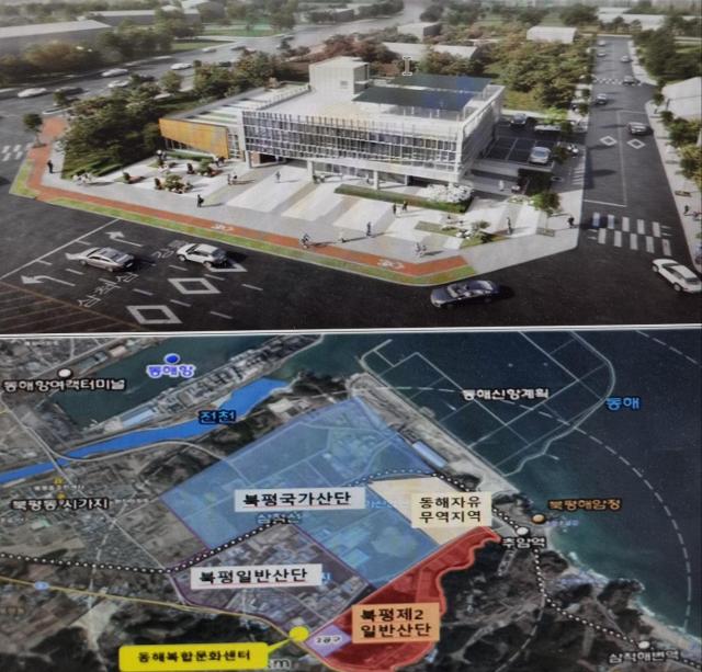 조감도 및 위치도 사진한국산업단지공단 동해지사