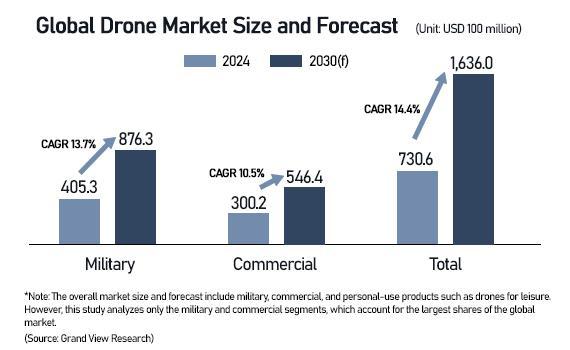 Graphics by AJP Song Ji-yoon
