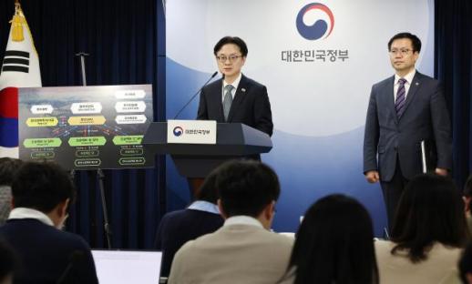 건기식 판매하려 병·의원 1702곳에 부당 지원…공정위, 억대 과징금 부과