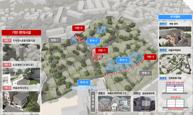 종로구 신영동 사진서울시