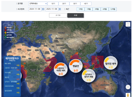 건기식 판매하려 병·의원 1702곳에 부당 지원…공정위, 억대 과징금 부과