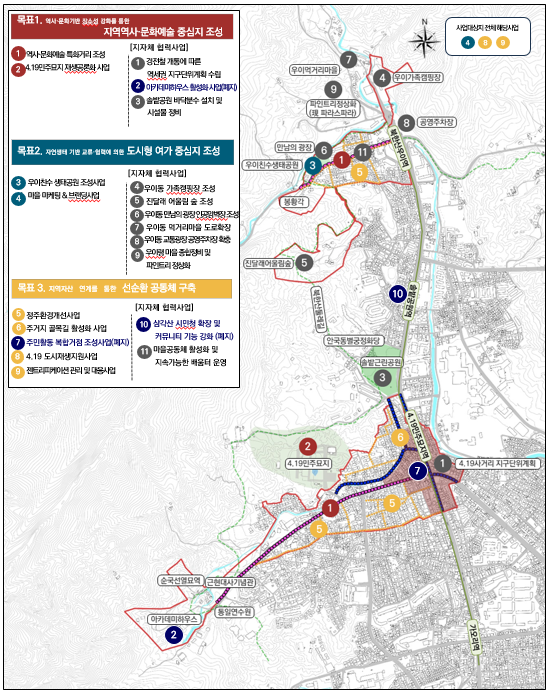 419사거리 일대 활성화계획 사진서울시