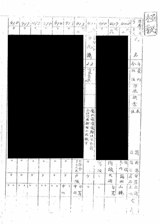 ‘검거인명부’도 ‘검거색인부’와 마찬가지로 도쿄 관내 경찰서에서 검거한 사람들을 정리해 놓은 명부다 ‘검거색인부’보다 상세한 명부로 본적 학력 직업 유치서 등이 기재돼 있다 해당 자료에는 1933년 사상범으로 일본 도쿄에서 체포됐던 윤구용애족장 2017의 검거월일 본적 검거장소 등이 기록되어 있다 윤구용尹九鏞이 부친에게 보낸 편지에서 언급한 검거일193331과 동일한 내용을 해당 자료에서 확인할 수 있다 사진국가보훈부
