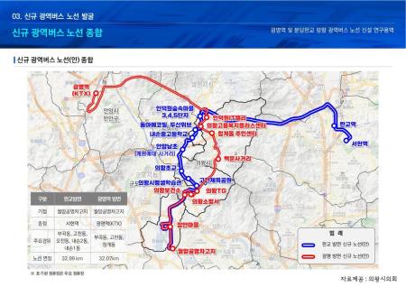 사진의왕시의회